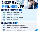 システムの保守・運用します 担当者に不満があったり、いないシステムの保守を引き継ぎます イメージ4