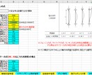 設計計算用EXCELE作成いたします 必要な補足データや根拠となる出典なども記載 イメージ2