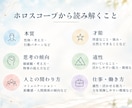 ホロスコープから本質・才能・適性を読み解きます 自分を知る自己分析鑑定をします イメージ3