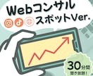 伝わる！見やすくわかりやすい「WEB画像」作ります サムネイル・ヘッダー・バナー・広告などデザイン丸投げもOK！ イメージ10