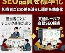 WordPress用SEO採点プラグイン開発します SEO採点、もう課金しない運用へ イメージ7