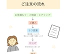 やさしい手書き風のSNSアイコンお描きます ペットやカップルもOK！ふんわりかわいい似顔絵アイコン イメージ5