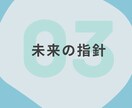 星が教える、本当のあなた。ここにあります 仕事も人間関係も、もっと輝くためのヒントがここに。 イメージ7