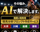 南関競馬の“なんとなく予想”を卒業させます 感覚頼みの予想を根拠ある分析へ イメージ1