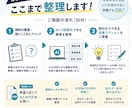 30分で解決AI業務効率化の相談にのります 小規模事業の業務をAIで効率化｜面倒な作業をサクッと整理！ イメージ2