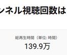 YouTube運営のコンサル・アドバイスをします 実体験から伝えるYoutube運⽤術 イメージ2
