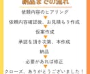 投稿頻度を上げたい方へ！時短テンプレート作成します インスタ投稿画像をあなたの理想に合わせて作成！ イメージ2
