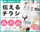 特別価格！魅力を伝えるデザイン作成します 低価格で高品質！丁寧真摯に対応します！ イメージ1