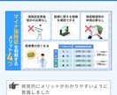 瞬時にわかる！図解やスライド制作します 【文章を読まなくても図解で視覚的にわかりやすく】 イメージ7