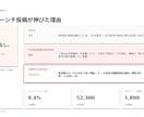 SNS月次レポート｜次の打ち手まで提案します 数字でなく"打ち手"を届けるSNS月次レポート イメージ4