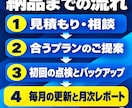 WordPressの保守を月額でお引き受けします 毎日の脆弱性監視・毎月の更新とレポート イメージ3