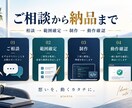 貸会議室や施設の予約支援ツールを作ります 空き時間の整理・開始通知・入力補助を個別に設計 イメージ2