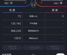 専業トレーダーのスキャルピング手法教えます 専業トレーダーが使う分デイトレ手法を伝授します。 イメージ1