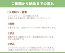 魅力伝わる！公式LINEリッチメニュー作ります 見やすく、自分の良さが伝わるリッチメニュー作りませんか？ イメージ4
