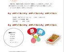 PTA/保護者会/町内会の文書作成いたします パソコンが苦手な方のために力になります♩何度でも修正可能 イメージ3
