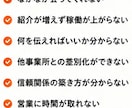 ケアマネ営業のお悩みを現役管理者がサポートします 紹介につながる営業の考え方を一緒に整理します イメージ2