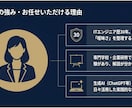 歴30年ITエンジニアがAI導入前相談を受けます AI導入で迷う中小企業向けに、論点を60分で整理します イメージ4