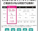 ユニフォーム型キーホルダーを制作致します スポーツ選手が喜ぶ『世界に一つだけのプレゼント』の制作！ イメージ3