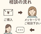 気持ちの整理をお手伝いします 有資格カウンセラーが返信します イメージ2