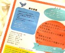 マヤ暦／易経で貴方のこれからの5年間を応援します マヤ暦に出会い楽になった私が背中をそっと押します。 イメージ3