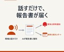 話すだけで報告書が届く仕組みを作ります 現場は話すだけ。緊急は即時、通常は週次レポートで自動共有 イメージ1