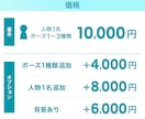 ビジネスシーンで使いやすい！人物イラスト描きます 基本価格でポーズ3種までOK！提案資料・ホームページなどに◎ イメージ3