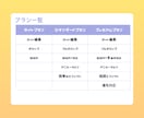 豊富なプランであなたの好みに合わせて編集します 3つのプランから選び、予算内で高クオリティをお届け イメージ3