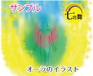 タルパ、二次元の方、ドール＜オーラ＆性質＞占います ★不可視、守護者、イマフレ、思念体、付喪神、ぬいぐるみ、石 イメージ6