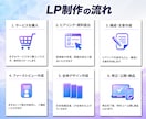 現役治療院経営者が予約につながるLPを制作ます 治療院専門｜患者目線＋集客導線まで考えて制作します イメージ9
