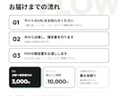 ホームページの安全を外から点検し報告書にします ログイン不要。8項目を3色で、専門用語なしのPDF報告書 イメージ5