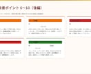 楽天RPP広告を診断し改善指示書をお渡しします 入力代行なしだから安い。コピペで簡単設定できる指示書を納品 イメージ7