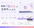 サービス・商品の魅力が伝わる動画を制作します デザイン重視！シンプルで洗練されたモーショングラフィックス イメージ1