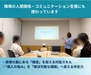 迷いを構造化！最短ルートで『本当の願い』を導きます 思考を整理し、ありたい理想の方向性を明確にします イメージ4