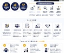 メモからOK！会社紹介資料を分かりやすく作成します 会社の魅力や強みを分かりやすく整理、資料化します イメージ10