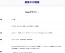 WordPressでホームページ（HP）を作ります WordPressの既存テーマでホームページをつくります イメージ9