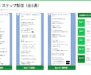 Lステップ構築・シナリオ実装を代行します 設計図をお渡しいただければ即対応します イメージ8
