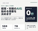 経理・労務のAI化、始める順番を決めます 20人の管理部門を見ていた側から、60分で優先順位を イメージ1