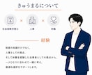 休職のお悩み相談お受けします 休職の悩み、誰に相談すればいいかわからない方へ イメージ4