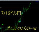 裁量いらず！ﾄﾚﾝﾄﾞﾌｫﾛｰ矢印！動画あります ｵﾘｼﾞﾅﾙ！ﾄﾚﾝﾄﾞﾌｫﾛｰの味方！すごい勝率は動画にて イメージ3