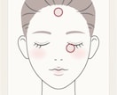 美容サロンのカウンセリング＆電子カルテを作ります 現役サロン経営者が作る、現場で使える電子カルテ。月額0円 イメージ5