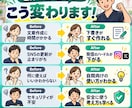 治療院専門｜AIで毎日の事務仕事を時短します アフターフォローやブログ作成などAIで業務の効率化しませんか イメージ2