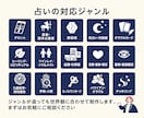 購入者様専用｜サムネイル追加金額ご調整します 元広告代理店✕自社1500件販売のデザイナーが制作します イメージ8