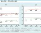 ご両親の介護をどうすればいいのかタロットで占います かわいいGummy Bearタロットを使って占います★ イメージ4