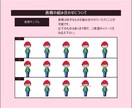 可愛いデフォルメキャラ、表情差分ありで描きます 気分に応じて表情を切り替えて使用していただけます イメージ4