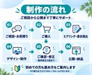 初めてでも安心のホームページを制作します 文章・構成をサポート、スマホ対応の5ページサイト イメージ9
