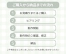 あなただけのLINEリッチメニュー画像を作ります あなたの想いを詰め込んだ、目を引く画像を作ります！ イメージ2