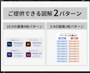 一瞬で理解できる図解制作いたします X/Twitterの投稿で役立つ図解 イメージ4