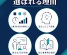500時間以上のAI知見で最初の一歩を支援します 主要3社500時間以上の実体験で、AI選びから使い道まで イメージ5