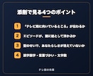 現役テレビ局記者が、テレビ局志望のESを添削します ESで一度も落ちなかった現役記者が、あなたしか書けないESに イメージ3