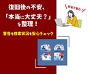 サイト復旧後の不安点を整理・確認します 復旧後も「本当に大丈夫？」と不安な方へ イメージ1